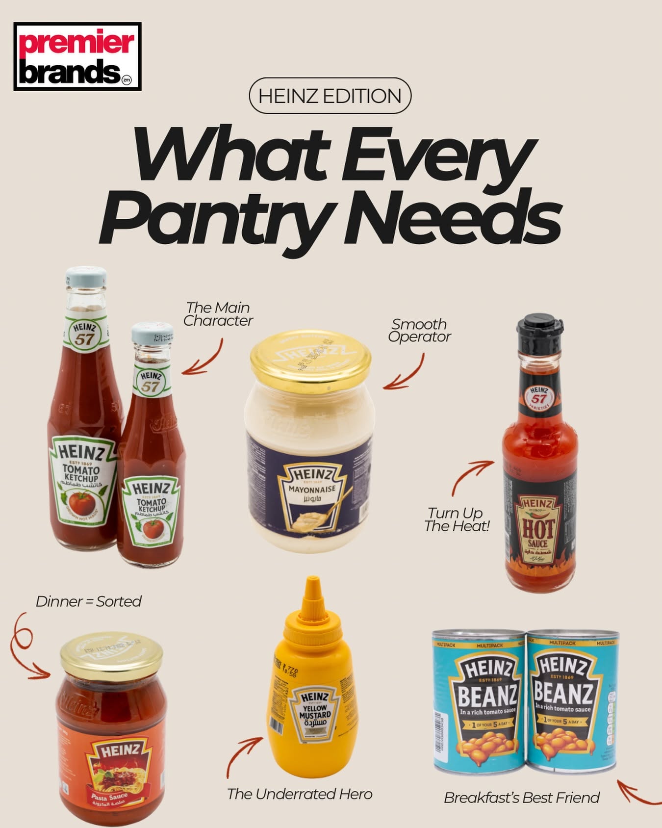 Heinz